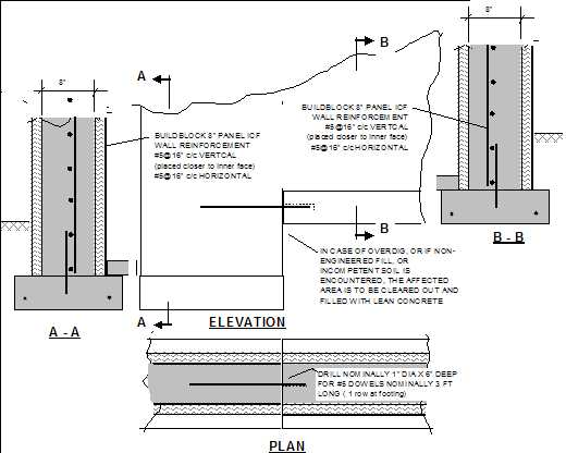 New-8-Inch-Panel-Wall-And-Footing-To-Existing-8-Inch-Panel-Wall -Picture-1