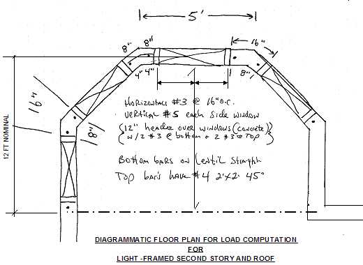 Header-For-ICF-Wall-With-Light-Framed-Second-Story-And-Roof-Above-Picture-1