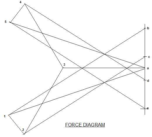 Custom-Truss-Design-With-The-Bottom-Chord-Raised-In-The-Middle -Picture-2