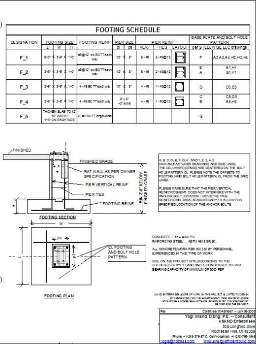 Aircraft-Hangar-Building-Foundation-for-Coletta-Builders-Project-ColB1yae-104-Picture-2