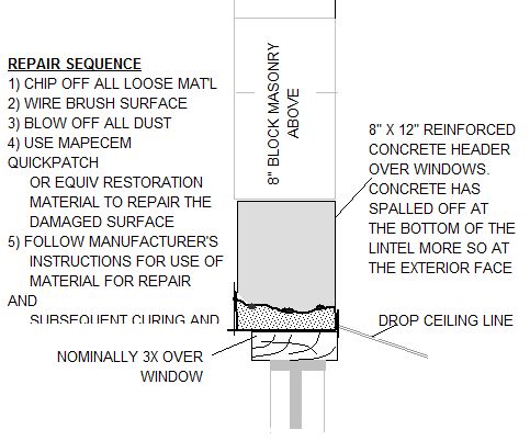 Restoring-Structural-Integrity-of-Concretete-Lintel-Street-Front-Building-FarR1-101.html-Picture-1