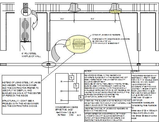 Relieving-An-Existing-ICF-Wall-Header-And-Supporting-Posts-Of-Imposed-Roof-Loading-Picture-1