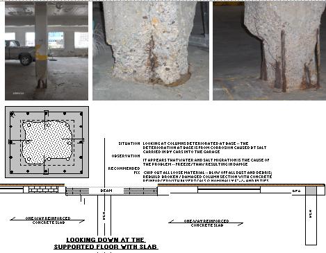 Concrete-Repair_Damage-From-Freeze-Thaw-And-Deicing-Salts-Column-In-An-Elevated-Garage-SimH1-105-Picture-1
