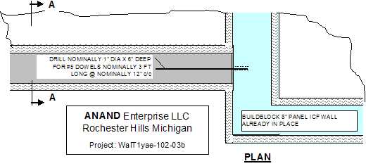 Buildblock-8-Ich-Panel-Wall-To-Be-Fastened-To-8-Inch-Panel-Buildblock-Wall-Already-In-Place-Picture-3