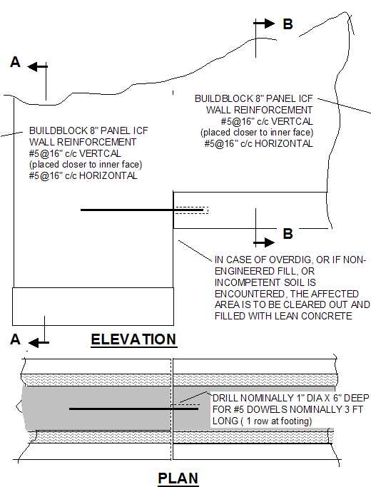 New-8-Inch-Panel-Wall-And-Footing-To-Existing-8-Inch-Panel-Wall -Picture-2