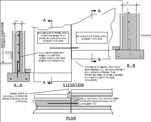 ICF-4-Inch-Panel-Wall-And-Footing-To-Existing-8-Inch-Panel-Wall -Picture-3