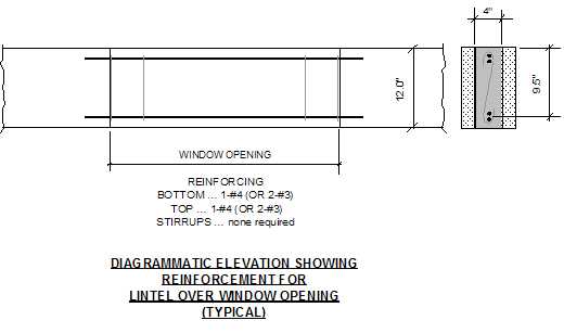Header-For-ICF-Wall-With-Light-Framed-Second-Story-And-Roof-Above -Picture-2